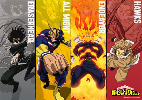 bnha tv tropes|Fan Works / My Hero Academia .